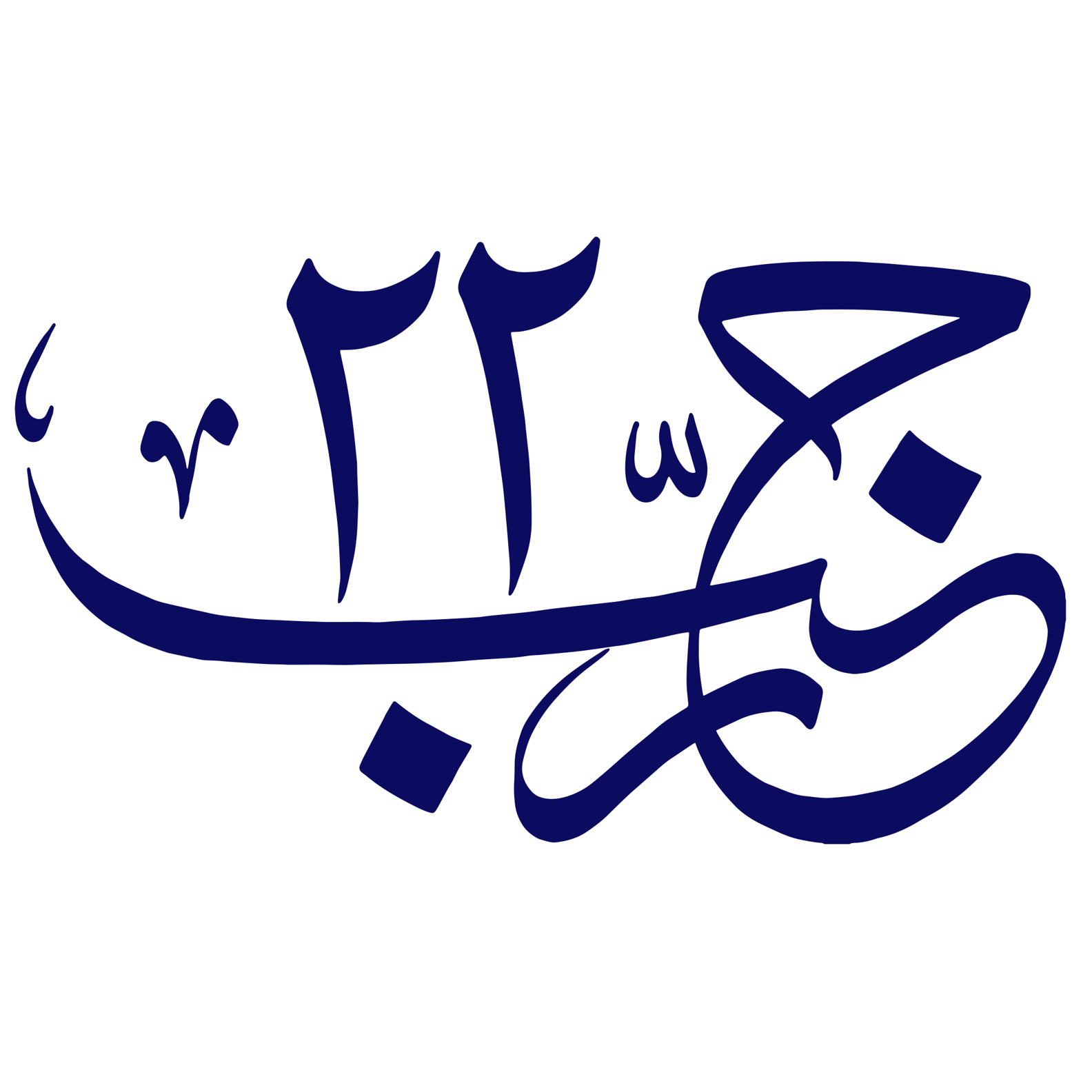 مَا كَانَ مُحَمَّدٌ أَبَا أَحَدٍ — خطاطی ڈیزائن