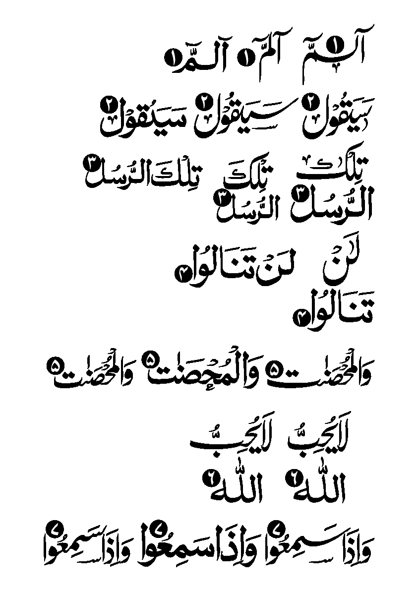 المنزلات السبع – پاروں کے آغاز اور منزلوں کی فہرست