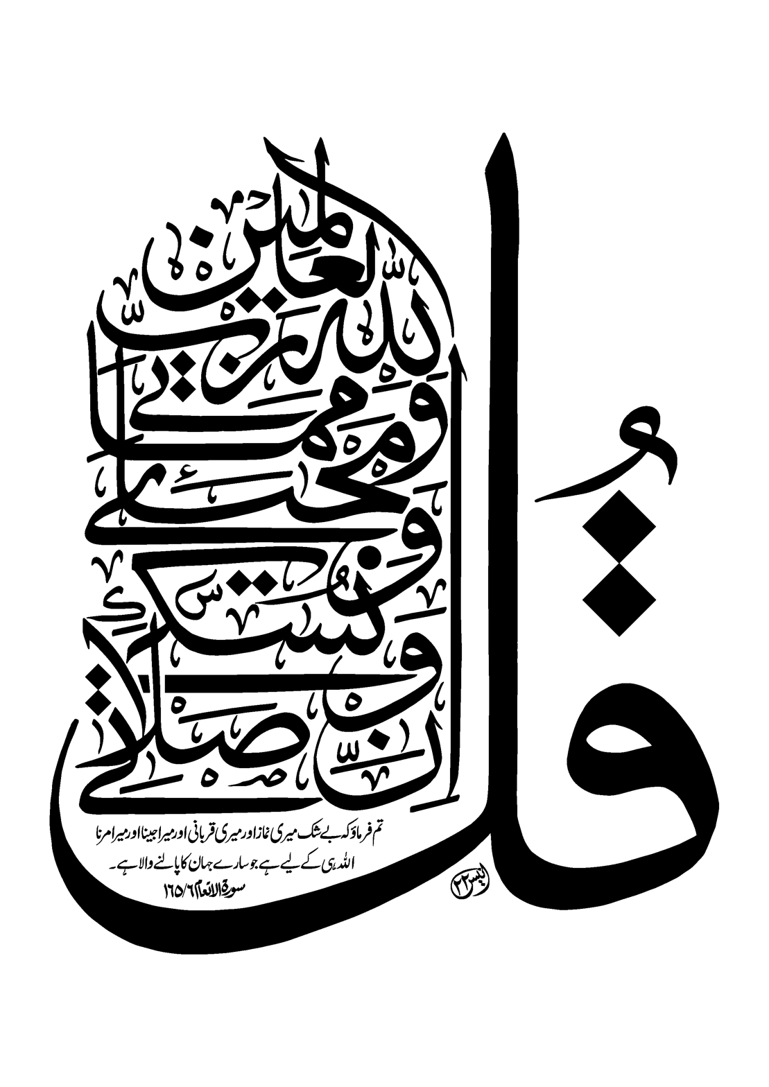 قُلْ اِنَّ صَلَاتِیْ وَنُسُکِیْ — سورۃ الانعام