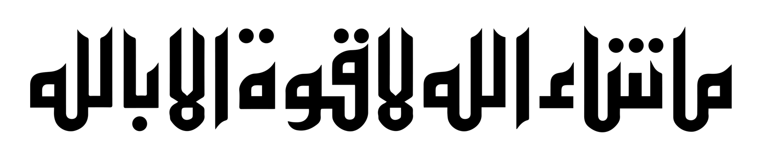 ماشاء اللہ لا قوة الا بالله — کلمہ تبرک و ذکر