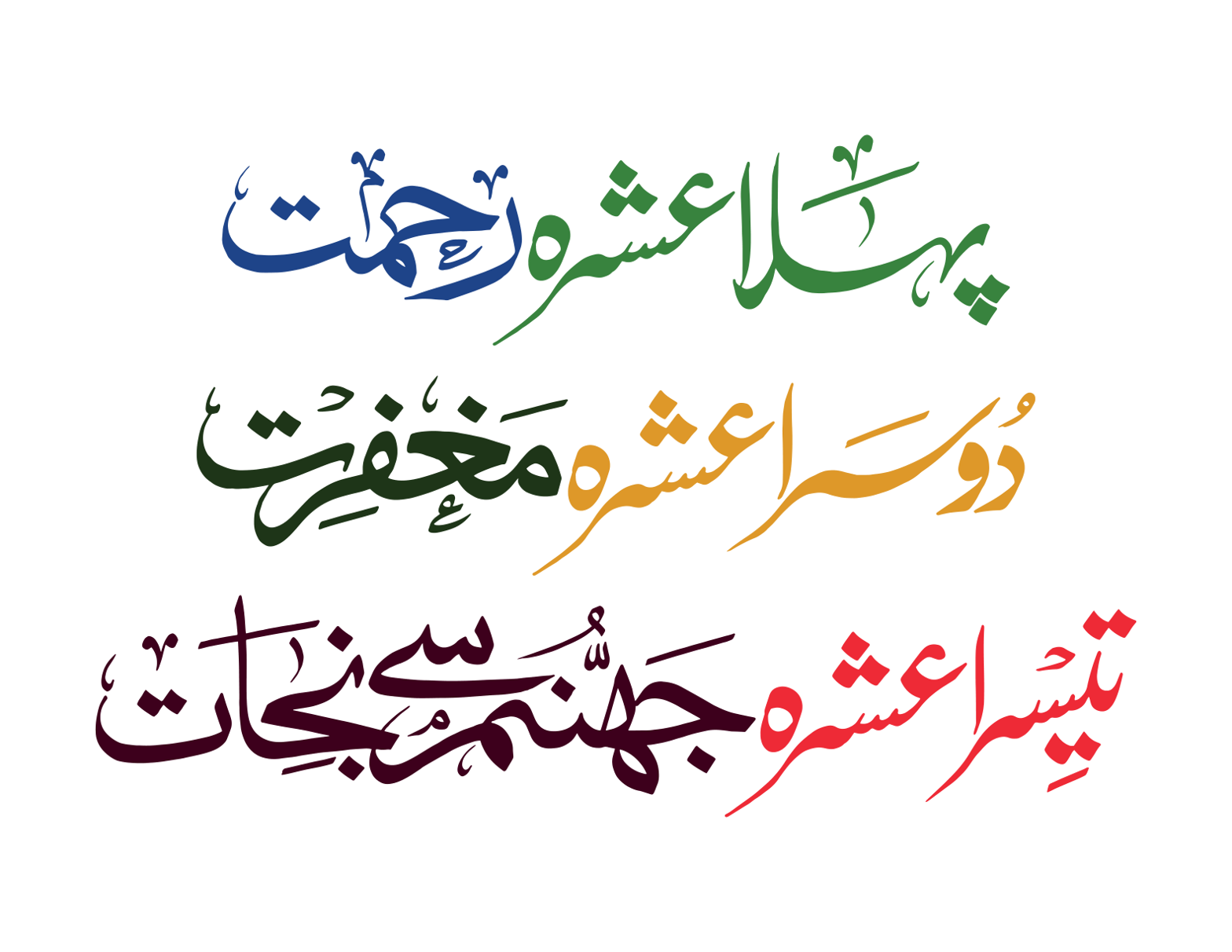 رمضان کے تین عشرے — رحمت، مغفرت اور جہنم سے نجات